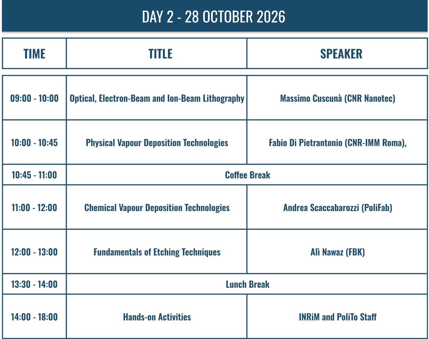 program-4